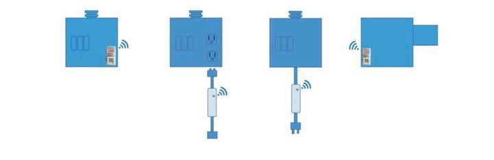 pp busbar monitoring